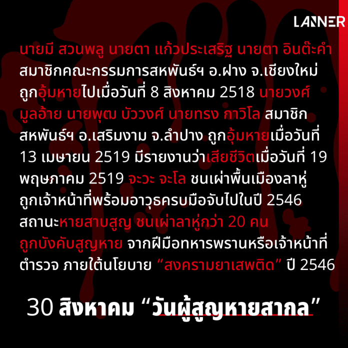 30 สิงหาคม วันผู้สูญหายสากล​